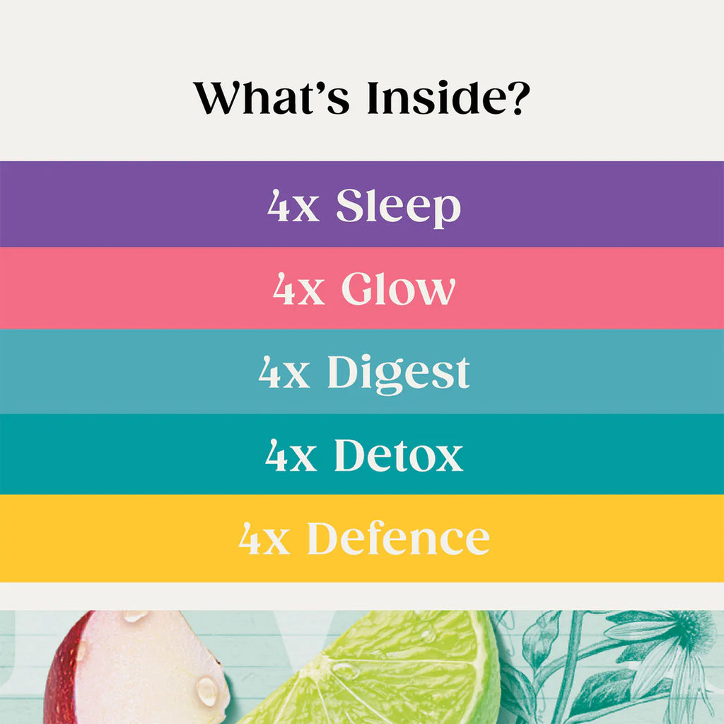 Superblends Wellbeing Collection 1x4x20 110001776